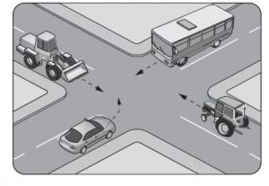 Ehliyet Sınav Soruları - 6 Ağustos 2024