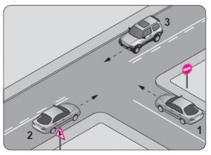 Ehliyet Sınav Soruları - 15 Ağustos 2025