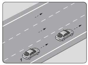 Ehliyet Sınav Soruları - 7 Şubat 2025