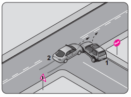 Ehliyet Sınav Soruları - 30 Temmuz 2025