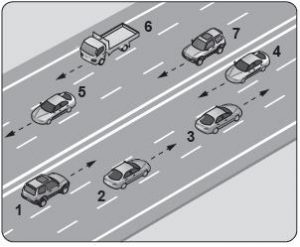Ehliyet Sınav Soruları - 26 Haziran 2025