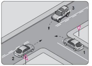 Ehliyet Sınav Soruları - 13 Temmuz 2025