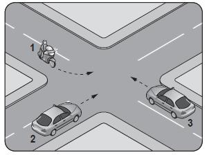 Ehliyet Sınav Soruları - 16 Eylül 2024