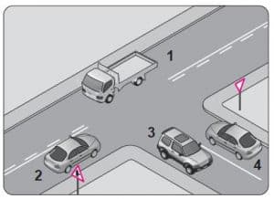 Ehliyet Sınav Soruları - 1 Eylül 2025