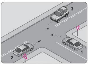 Ehliyet Sınav Soruları - 25 Aralık 2025