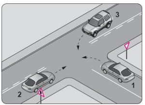 Ehliyet Sınav Soruları - 2 Haziran 2024