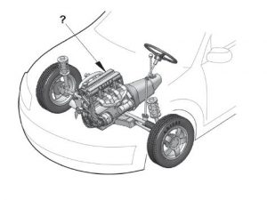 Ehliyet Sınav Soruları - 16 Kasım 2024