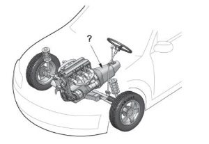 Ehliyet Sınav Soruları - 25 Mayıs 2025