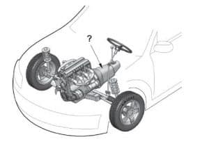 Ehliyet Sınav Soruları - 22 Kasım 2025