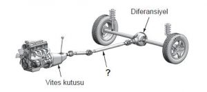 Ehliyet Sınav Soruları - 5 Eylül 2025