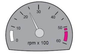 Ehliyet Sınav Soruları - 3 Eylül 2025