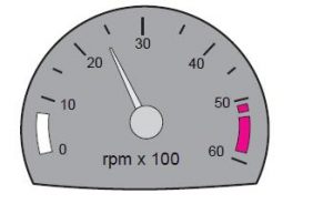 Ehliyet Sınav Soruları - 19 Temmuz 2024