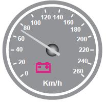 Ehliyet Sınav Soruları - 29 Eylül 2025