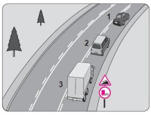 Ehliyet Sınav Soruları - 28 Eylül 2025
