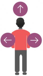 1. Sınıf Matematik Uzamsal İlişkiler