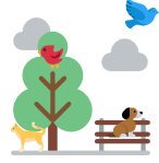 1. Sınıf Matematik Uzamsal İlişkiler