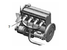 En Çok Çıkan Ehliyet Sınav Soruları 1