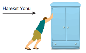 4. Sınıf Fen Bilimleri Kuvvetin Etkileri