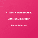 4. Sınıf Matematik Uzamsal İlişkiler Konu Anlatımı