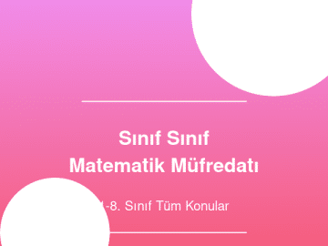 Sınıf Sınıf Matematik Müfredatı - 1-8. Sınıf Tüm Konular