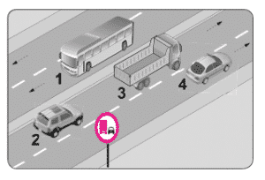Ehliyet Sınav Soruları - 20 Ocak 2026