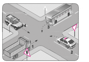Ehliyet Sınav Soruları - 6 Ocak 2026