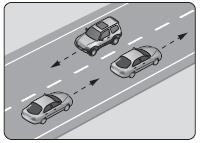 Ehliyet Sınav Soruları - 14 Nisan 2025