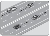 Ehliyet Sınav Soruları - 14 Nisan 2025