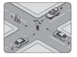 Ehliyet Sınav Soruları - 28 Ocak 2026