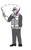 Ehliyet Sınav Soruları - 8 Şubat 2025