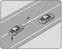 Ehliyet Sınav Soruları - 13 Ağustos 2025