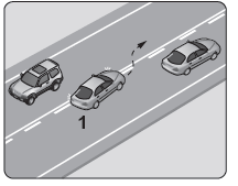 Ehliyet Sınav Soruları - 21 Eylül 2025