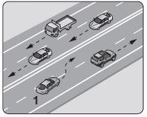 Ehliyet Sınav Soruları - 9 Aralık 2024