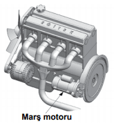 Ehliyet Sınav Soruları - 18 Şubat 2026