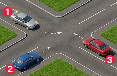 21 Şubat 2026 Ehliyet Sınavı Hazırlık Soruları