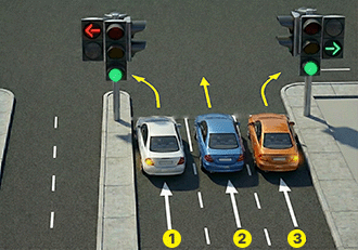 25 Şubat 2026 Ehliyet Sınavı Hazırlık Soruları