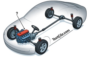27 Şubat 2026 Ehliyet Sınavı Hazırlık Soruları