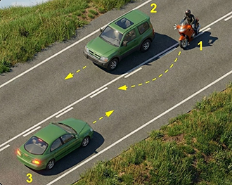 28 Şubat 2026 Ehliyet Sınavı Hazırlık Soruları