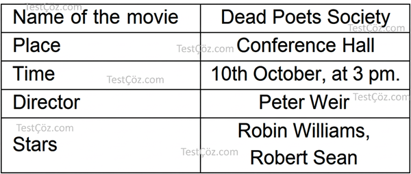 10. Sınıf İngilizce School Life Testi