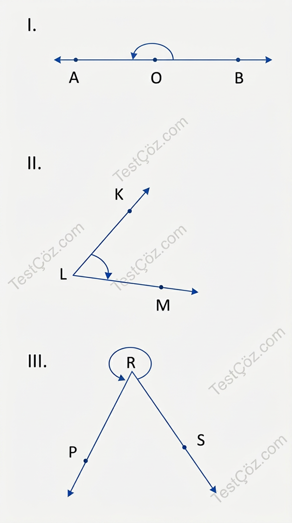 11. Sınıf Matematik Testi: Trigonometride Esas Ölçü