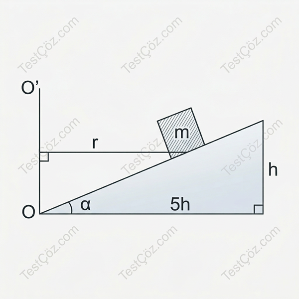 12. Sınıf Fizik Çembersel Hareket Testi