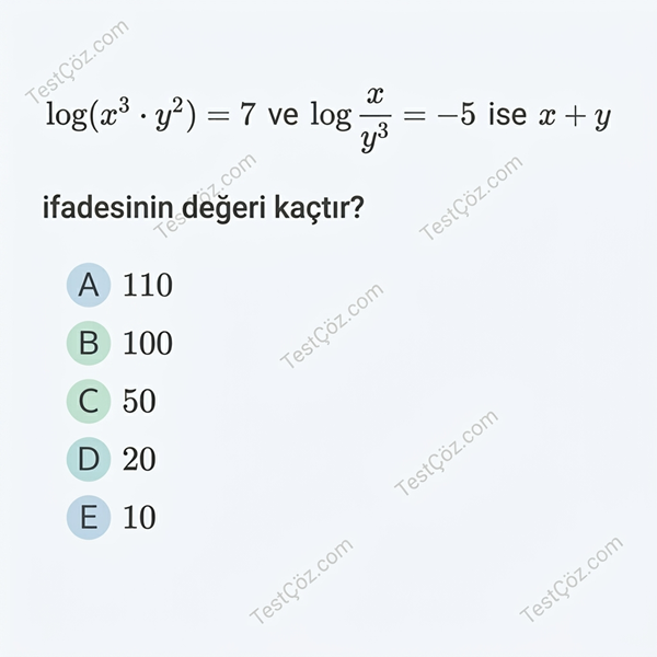 12. Sınıf Matematik Testi: Logaritma Kuralları ve Denklemler