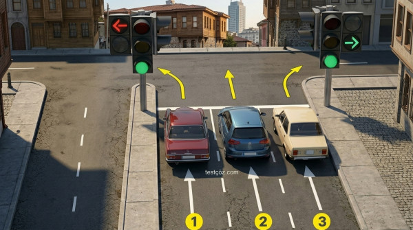 Ehliyet Sınav Soruları - 22 Mart 2026