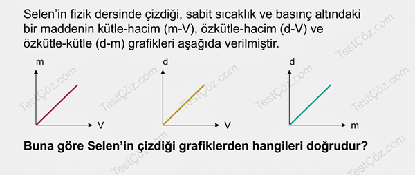 9. Sınıf Fizik Madde ve Özellikleri Testi