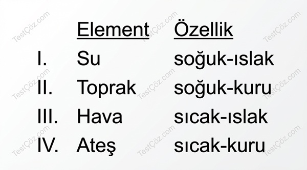9. Sınıf Kimya Bilimi Testi: Simyadan Kimyaya, Bilim İnsanları ve Laboratuvar Güvenliği