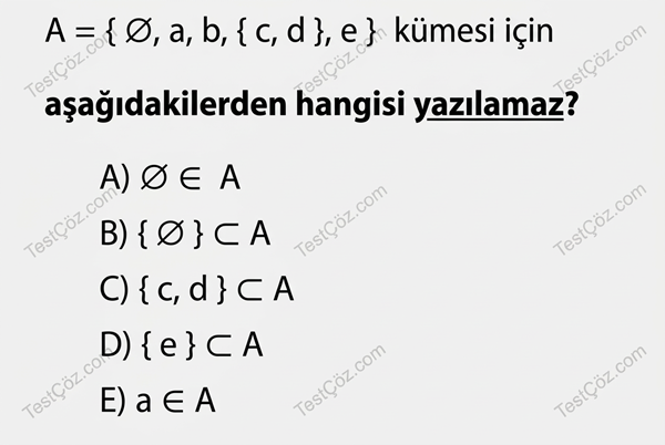 9. Sınıf Matematik Kümeler Testi