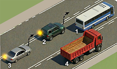 Ehliyet Sınav Soruları - 15 Mart 2026