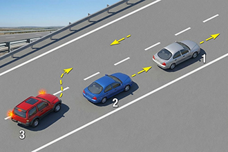 Ehliyet Sınav Soruları - 16 Mart 2026