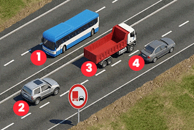 Ehliyet Sınav Soruları - 3 Mart 2026