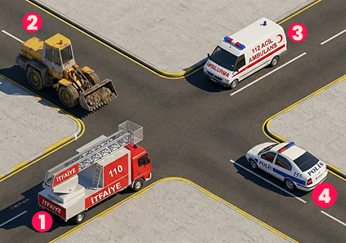 Ehliyet Sınav Soruları - 7 Mart 2026